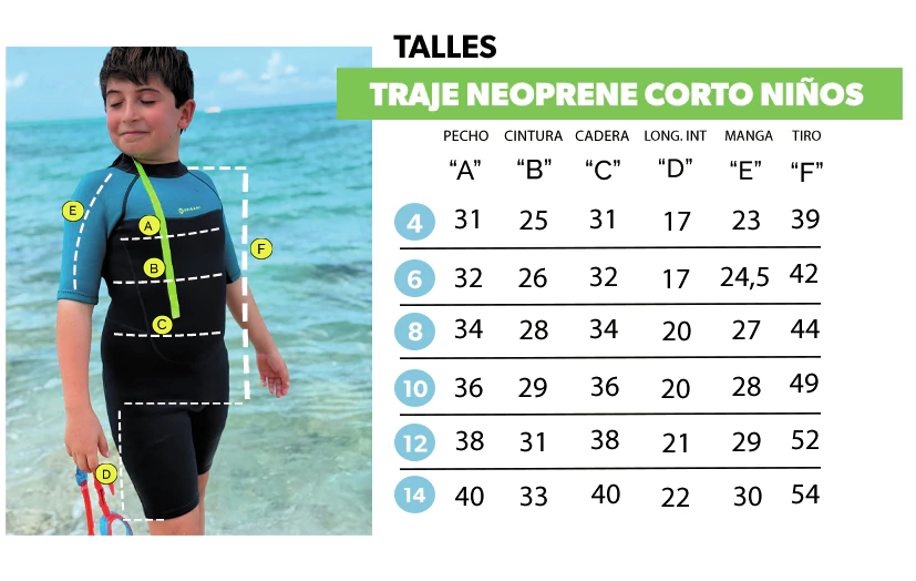 tablas-talles-neoprene-corto-nino-93899c3face5be65c117606411284377-1024-1024