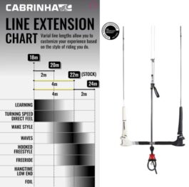 2020 Barras Cabrinha Overdrive Quickloop